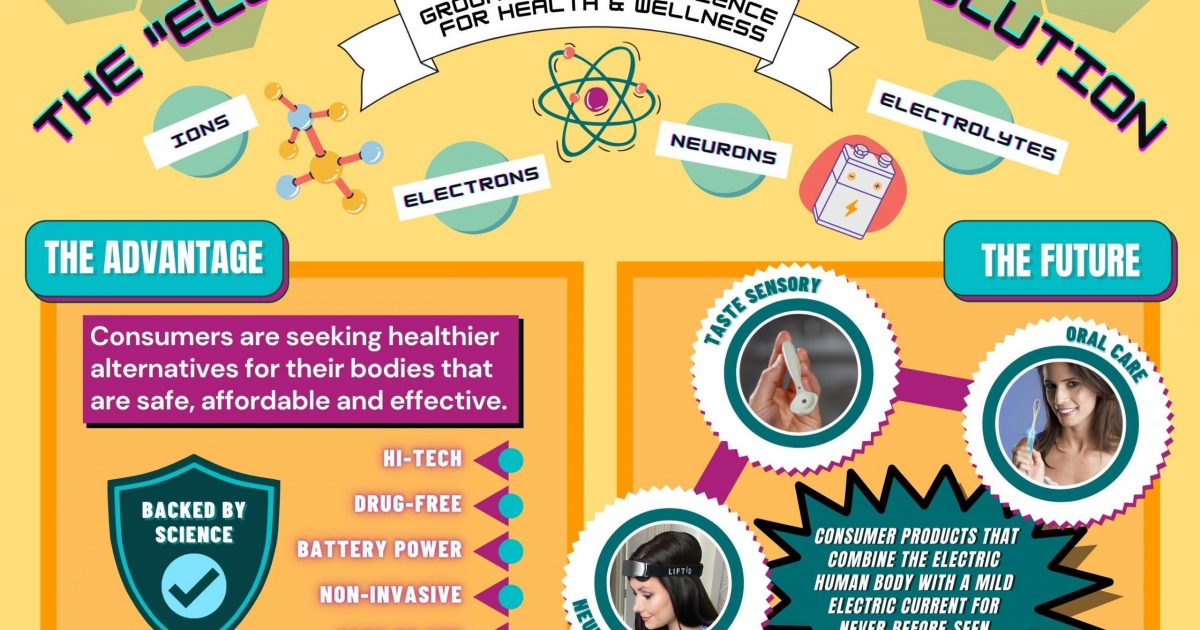 Electrical Change Bio The Electric Current Revolution - The Biohack
