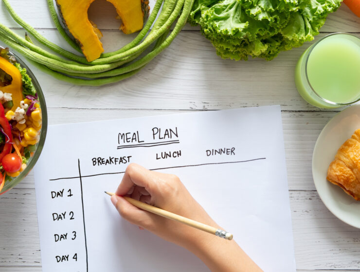 how to create a balanced meal plan for beginners